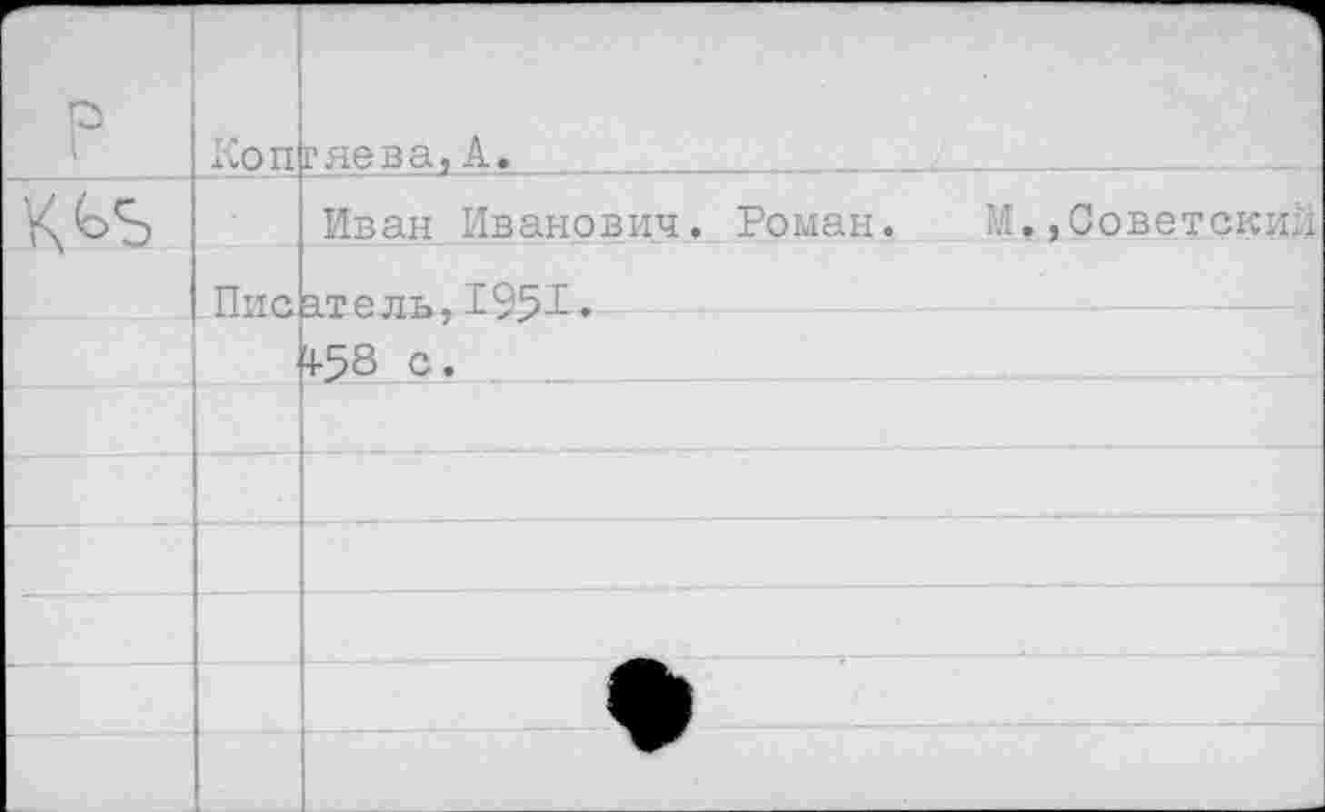 ﻿р	 о 1	Хоп	гнева,А.
		Иван Иванович. Роман.	И..,Советски..
	Пис	ат ель, 1951*
		4-58 с.
		
		
		
		
		
			—			-				